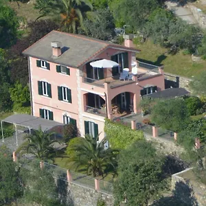 Bed & Breakfast Albachiara **